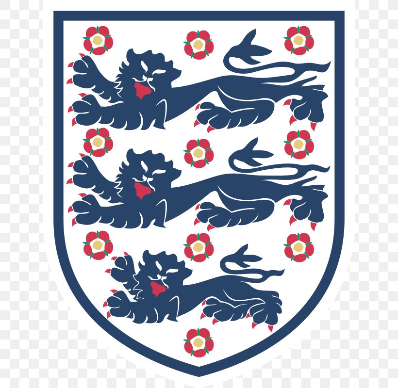 England 66